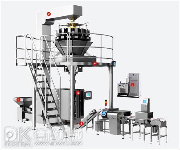 液體包裝機(jī)