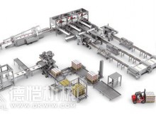 通過明智和謹慎的投資，臥式包裝機企業生存之道