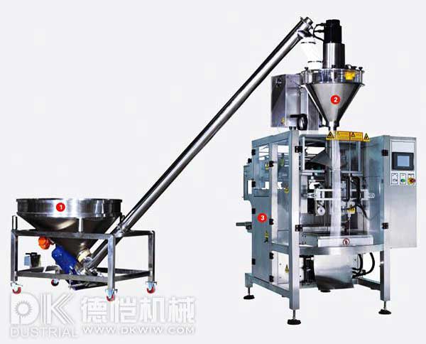 自動(dòng)化包裝可以為企業(yè)帶來什么好處？